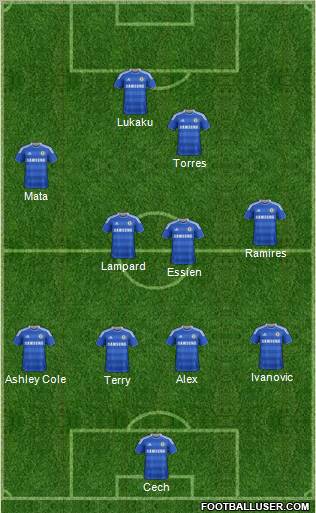 Chelsea Formation 2011