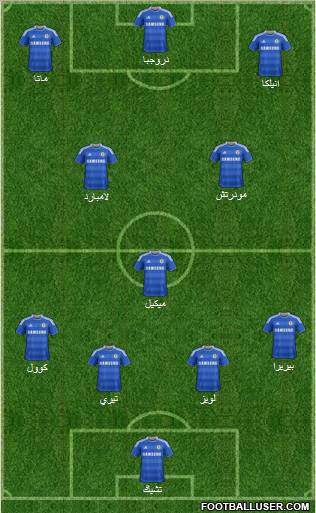 Chelsea Formation 2011