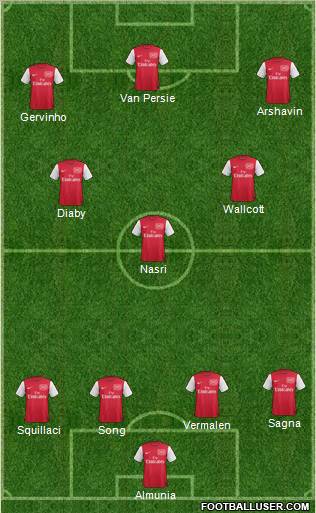 Arsenal Formation 2011