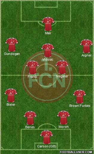 1.FC Nürnberg Formation 2011