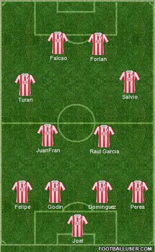 Atlético Madrid B Formation 2011