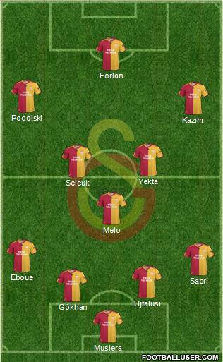 Galatasaray SK Formation 2011