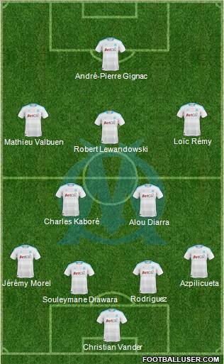 Olympique de Marseille Formation 2011