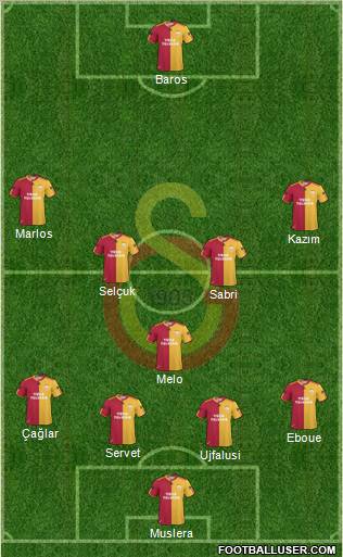Galatasaray SK Formation 2011