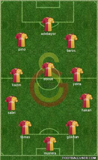 Galatasaray SK Formation 2011