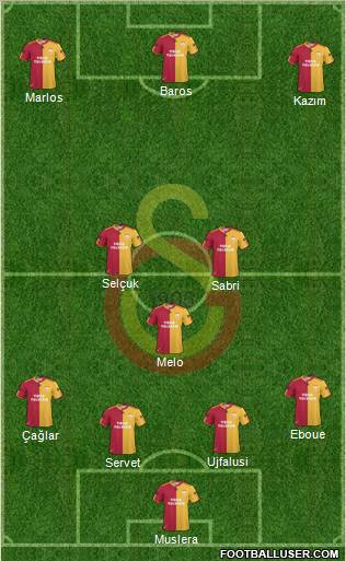 Galatasaray SK Formation 2011