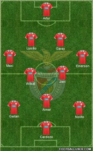 Sport Lisboa e Benfica - SAD Formation 2011