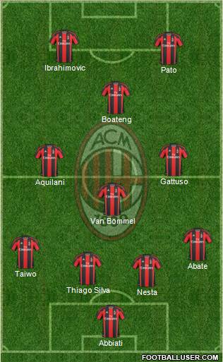 A.C. Milan Formation 2011