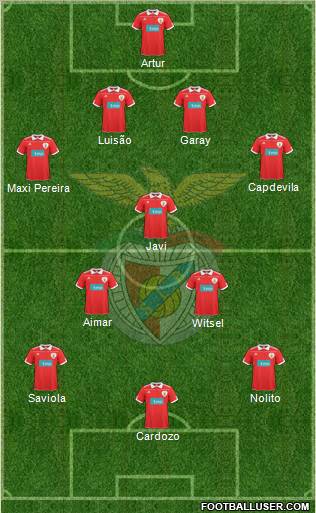 Sport Lisboa e Benfica - SAD Formation 2011