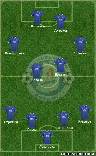 Dnipro Dnipropetrovsk Formation 2011