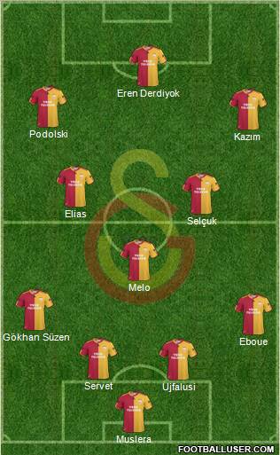 Galatasaray SK Formation 2011