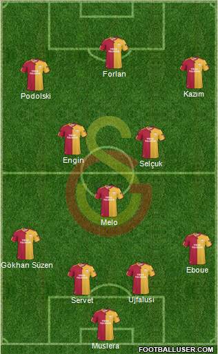 Galatasaray SK Formation 2011