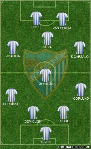 Málaga C.F., S.A.D. Formation 2011