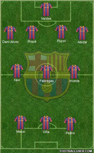 F.C. Barcelona Formation 2011