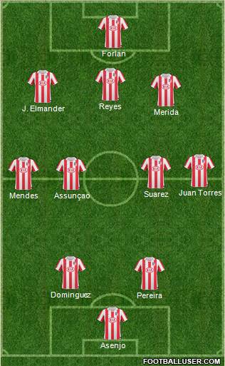 Atlético Madrid B Formation 2011