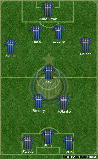 F.C. Internazionale Formation 2011