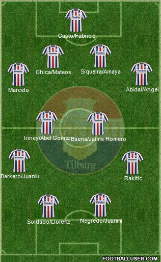 Willem II Formation 2011
