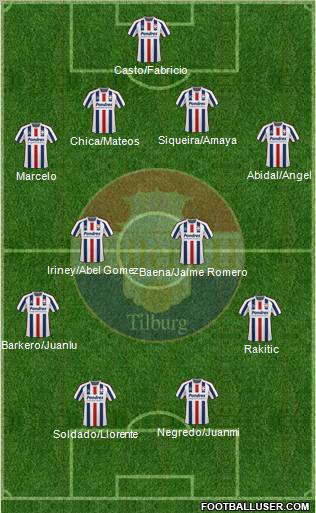 Willem II football formation