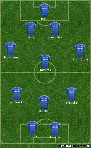 Chelsea Formation 2011