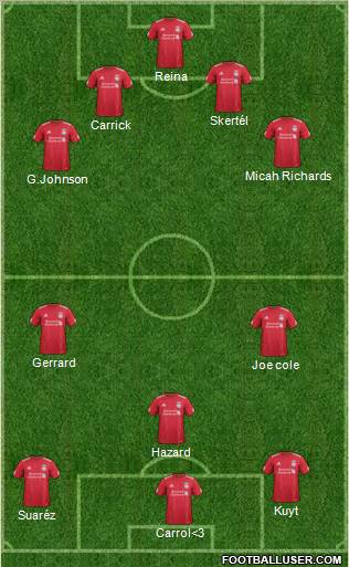 Liverpool Formation 2011