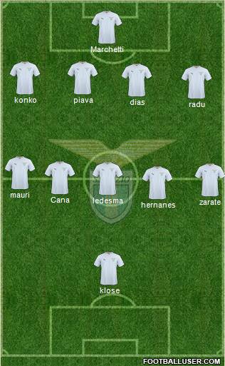 S.S. Lazio Formation 2011