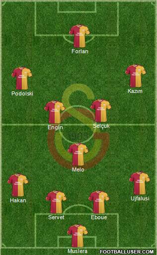 Galatasaray SK Formation 2011