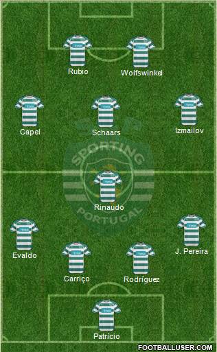Sporting Clube de Portugal - SAD Formation 2011