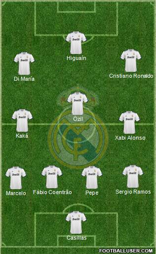 Real Madrid C.F. Formation 2011