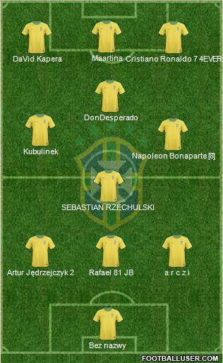 Brazil Formation 2011