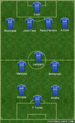 Chelsea Formation 2011