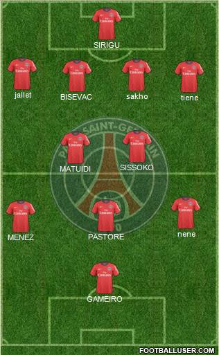Paris Saint-Germain Formation 2011