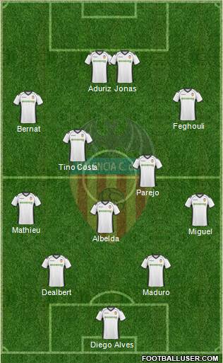 Valencia C.F., S.A.D. Formation 2011