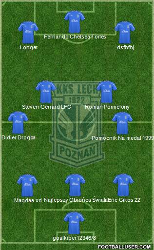 Lech Poznan Formation 2011