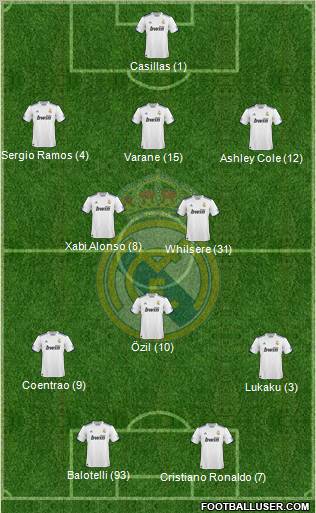 Real Madrid C.F. Formation 2011