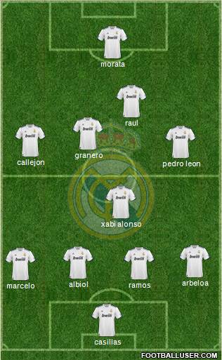 Real Madrid C.F. Formation 2011