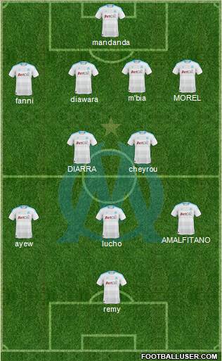 Olympique de Marseille Formation 2011