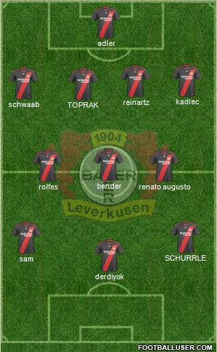 Bayer 04 Leverkusen Formation 2011