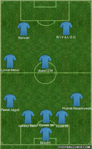 Champions League Team Formation 2011