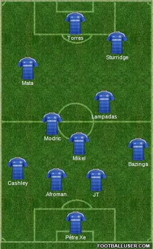 Chelsea Formation 2011