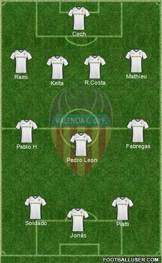 Valencia C.F., S.A.D. Formation 2011