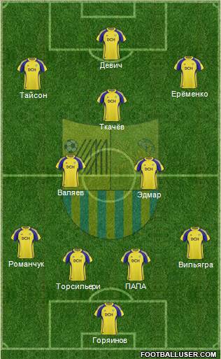 Metalist Kharkiv Formation 2011