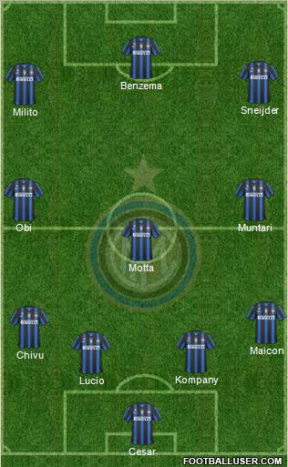 F.C. Internazionale Formation 2011