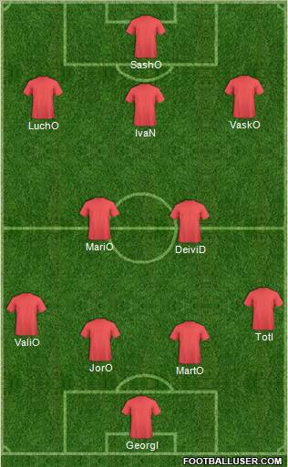 Dream Team Formation 2011