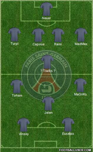 Paris Saint-Germain Formation 2011