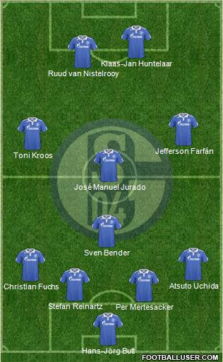 FC Schalke 04 Formation 2011