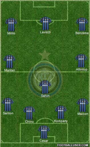 F.C. Internazionale Formation 2011