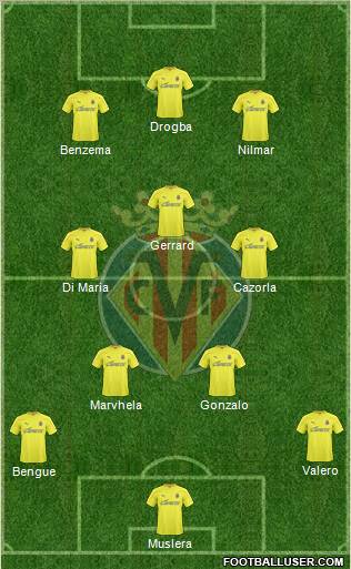 Villarreal C.F., S.A.D. Formation 2011