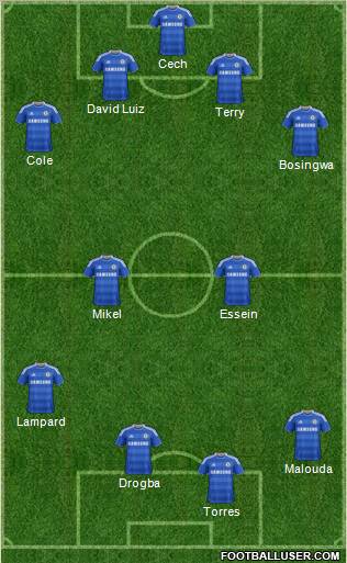 Chelsea Formation 2011