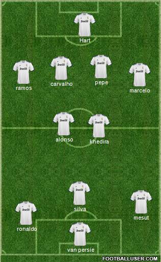 R. Madrid Castilla Formation 2011