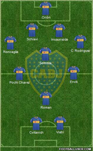 Boca Juniors Formation 2011